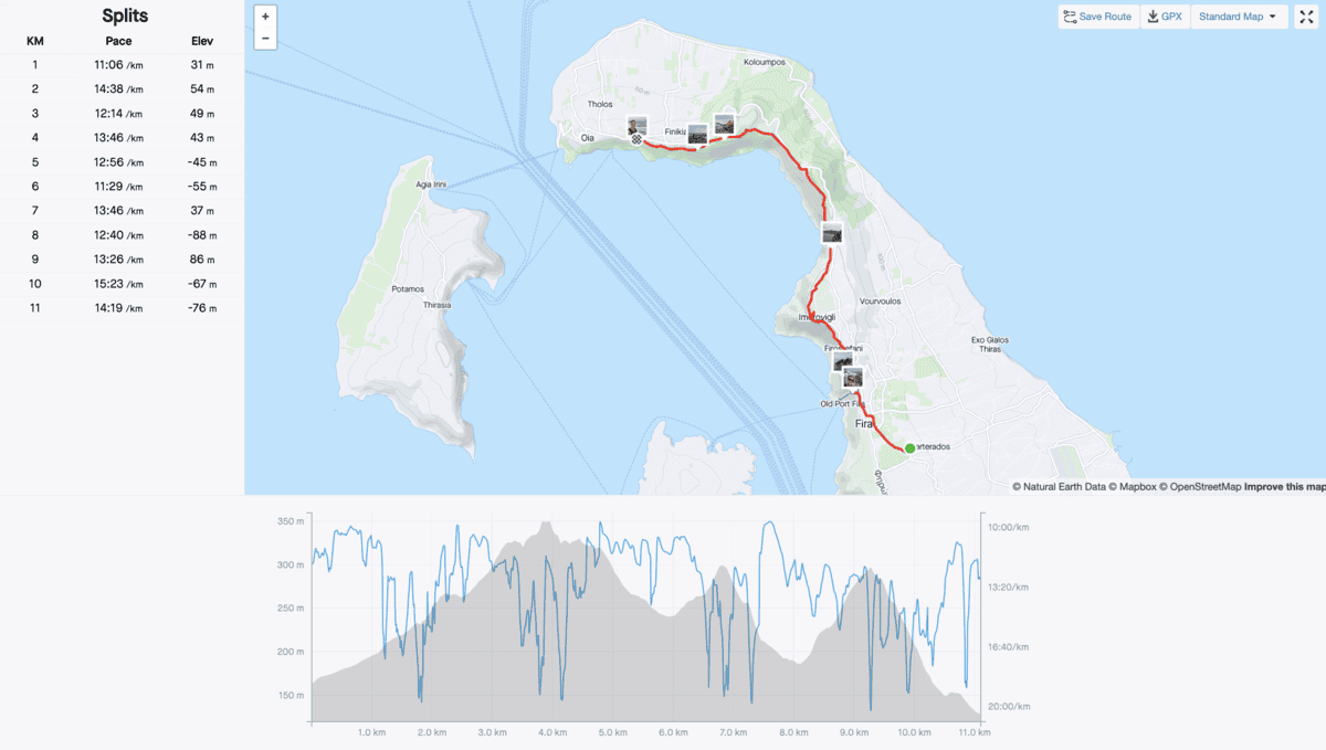 Strava Map of Hike from Fira to Oia Santorini